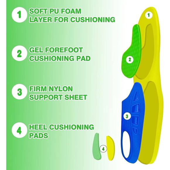 Popzoom Orthotic Insoles Sz Large | Unisex Heavy Duty Arch Support 200lb+ NEW - Picture 6 of 7